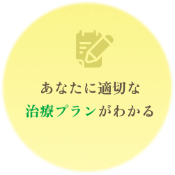 あなたに最適な 治療プランがわかる